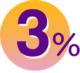 3% of people stopped taking SUNOSI® due to side effects in the 12-week clinical studies, as compared with less than 1% with placebo.